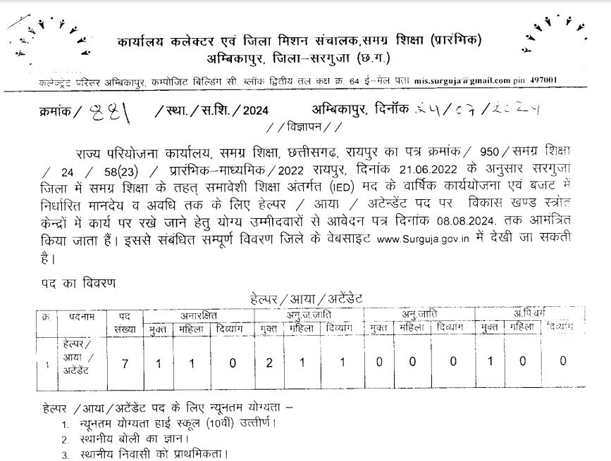 Ambikapur Surguja Helper Aaya Attendent Vacancy 2024